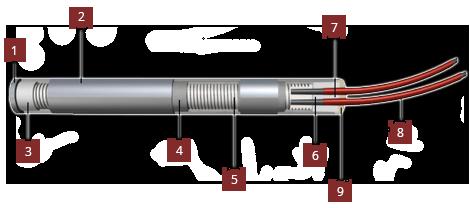 Rysunki techniczne. Szczelnie spawane denko (TIG). Wytrzymałość do 60kg/cm.. Obudowa grzałki ze stali nierdzewnej AISI 30, 3, Incoloy00. 3. Dysk ceramiczny (izolator).