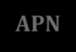 APN