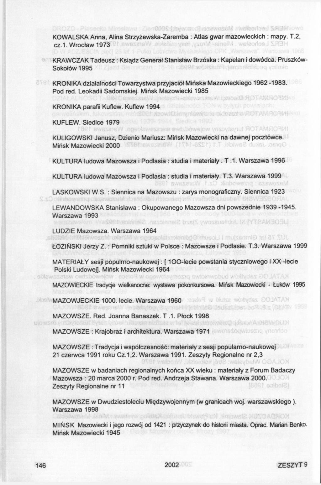 KOWALSKA Anna, Alina Strzyżewska-Zaremba : Atlas gwar mazowieckich : mapy. T.2, cz.1. Wrocław 1973 KRAWCZAK Tadeusz: Ksiądz General Stanisław Brzóska : Kapelan i dowódca.