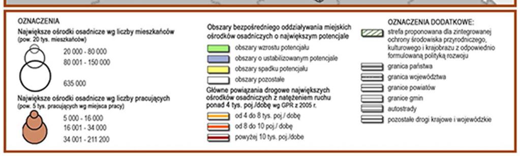 rozwoju społeczno-gospodarczego i przestrzennego regionu, a także dla obsługi jego mieszkańców.