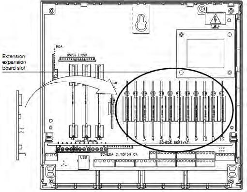 5.2 KART ROZSZERZEŃ LOKALNYCH NR REF.