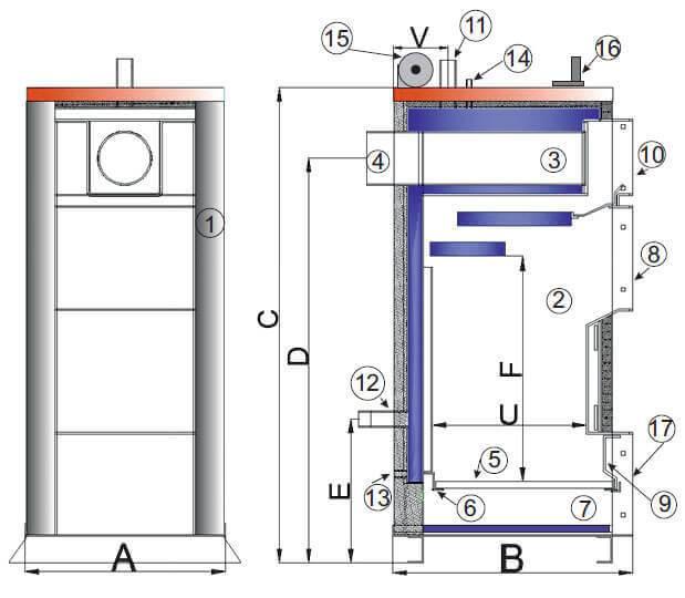 TIS UNI Podstawowe wymiary i dane techniczne Dane techniczne Zakres mocy Max. temperatura pracy Pojemność wodna Minim.