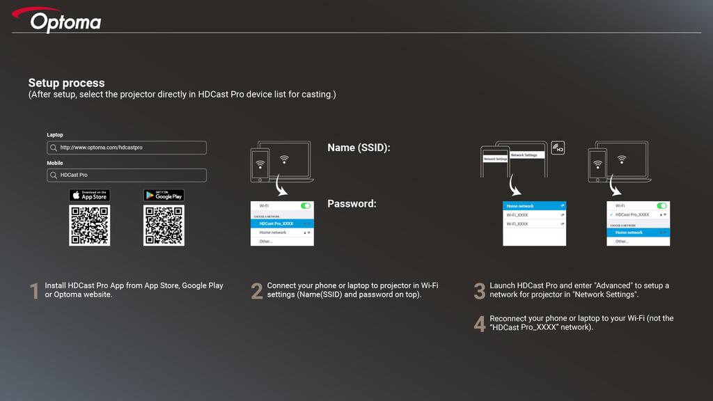 Wyświetlacz sieciowy Projekcja bezprzewodowa z opcjonalnym modułem Wi-Fi Dzięki opcjonalnemu modułowi Wi-Fi i przy użyciu bezpłatnej aplikacji dla urządzeń przenośnych można połączyć bezprzewodowo