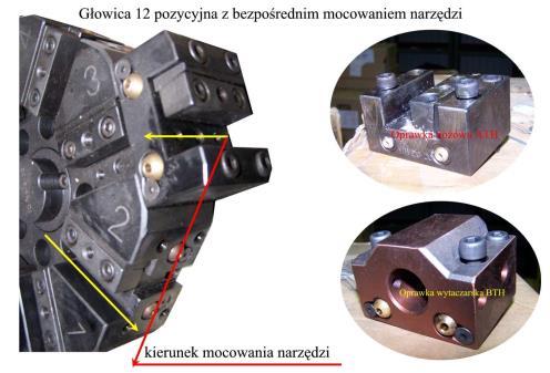 System Narzędziowy w wersji podstawowej wyposażony jest w 8 pozycyjną głowicę narzędziową z bezpośrednim mocowaniem noży tokarskich o przekroju 16x16.