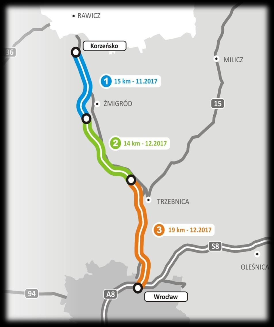 Budowa drogi ekspresowej S-5 Korzeńsko - Wrocław Inwestycja na terenie Dolnego Śląska podzielona była na 3 zadania długość: 48,034 km Zadanie 1, od km ok.
