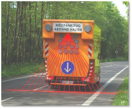 urządzenie pomiarowe musi dokładnie identyfikować tą sytuację, ta trasa z