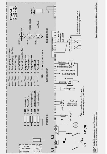 Rys. 6: Schemat podłączenia Thyro-A 1A...HRL1,...HRLP1 wyj. analogowe 10V/20mA wyj. analogowe live zero wej. wart. zad.