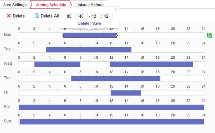 Rysunek 10 3 Harmonogram uzbrajania Uwaga: Po kliknięciu wybranego przedziału czasowego można go dostosować zgodnie z wymaganiami, przesuwając pasek czasu lub wprowadzając dokładną wartość. 3. (Opcjonalnie) Kliknij przycisk Delete, aby usunąć bieżący harmonogram zabezpieczenia, lub kliknij przycisk Zapisz w celu zapisania ustawień.