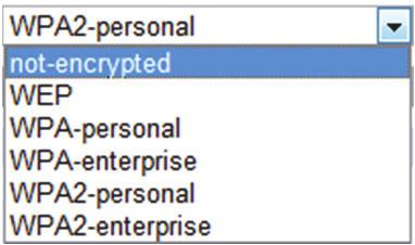 2. Dostosuj identyfikator SSID kamery. 3. Wybierz ustawienie Tryb zabezpieczenia połączenia bezprzewodowego. 4. Włącz funkcję połączeń bezprzewodowych dla komputera. 5.