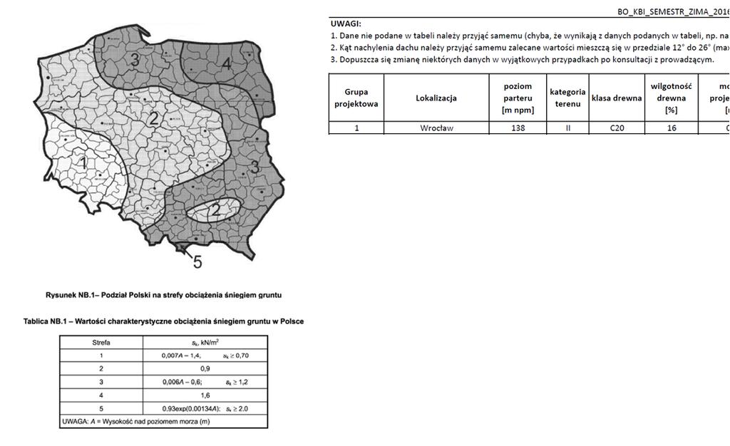 Obciążenie śniegiem PN EN 1991 1 3 Słupsk 300 III