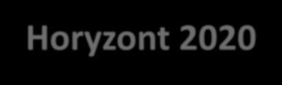 Horyzont 2020, w tym: Środki unijne - wspólnotowe BBI JU - Bio-Based Industries Joint Undertaking - partnerstwo publiczno-prywatne Komisji Europejskiej i konsorcjum bioprzemysłu; Roczny Plan Pracy na