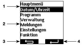 MENU Godzina Komunikaty Przyporządkowanie przycisku wyświetlacza z prawej strony funkcja: przełączenie