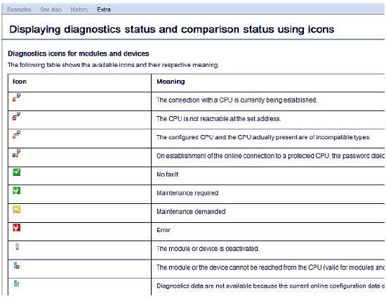 Diagnostyka Opcje diagnostyczne napędu 3.