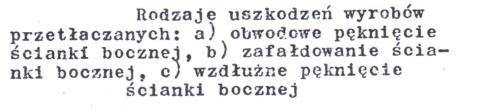 Aby uzyskać wytłoczkę o większej wysokości w stosunku o śrenicy, należy wstępnie ukształtowaną wytłoczkę poać następnej operacji zwanej