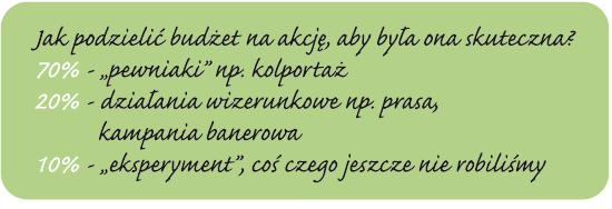 Paczki materiałów reklamowych dla placówek (ulotki 1000 szt, książeczki 100 szt.