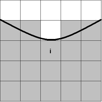 nucleation number of nuclei Driving force accumulated