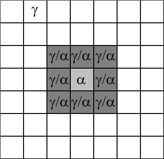 Przemiany fazowe DMR of 50 austenite grains State Variable ferrite ( ) austenite ( )