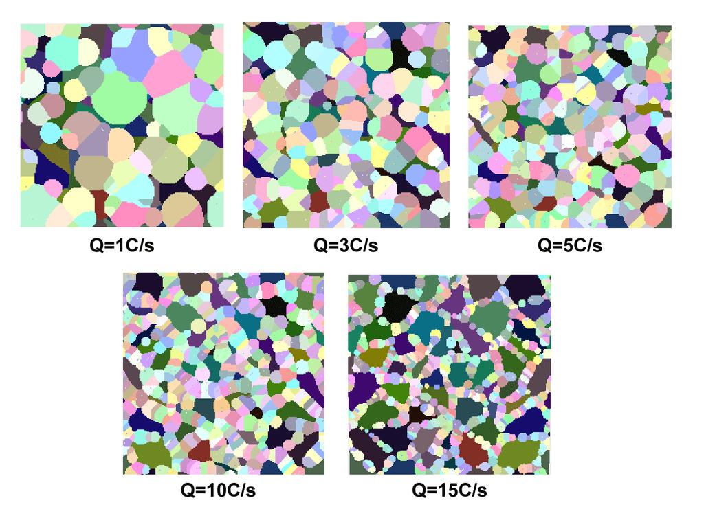 temperature, o C temperature, o C Przemiany fazowe Microstructures obtained after cooling with various cooling rates: Q = 1, 3, 5, 10 and 15 o C/s.