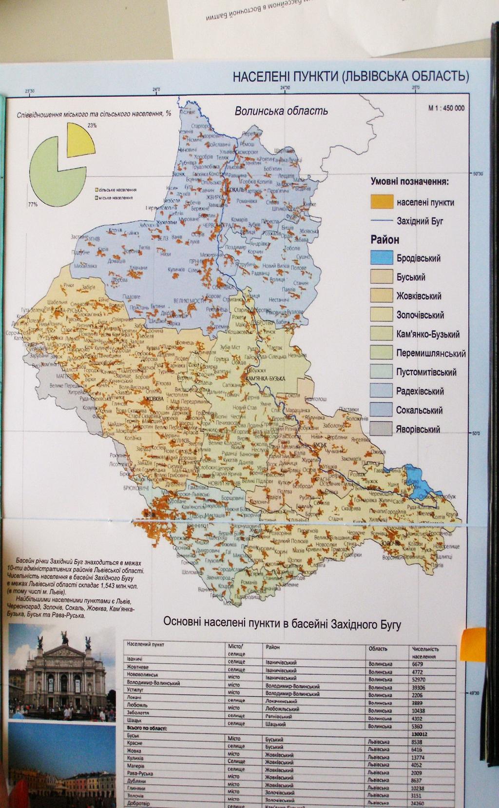 Populacja w dorzeczu Zachodniego Bugu: Obwód lwowski 1,543 miliona osób;