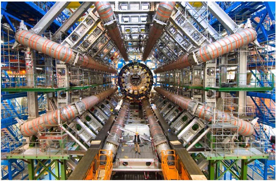 Detektor ATLAS w LHC D.