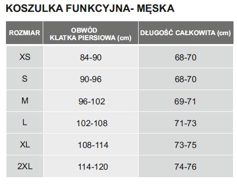 Infinity Fitness, Park Wdny, Ldwisk Błnia, DiscPub. Organizatr przewiduje puchary, statuetki raz nagrdy rzeczwe. Liczba nagród mże się pwiększyć w zależnści d hjnści spnsrów.