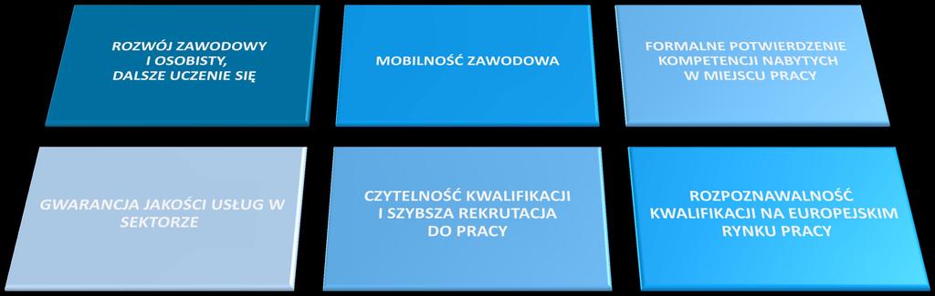 PRZYKŁADOWE