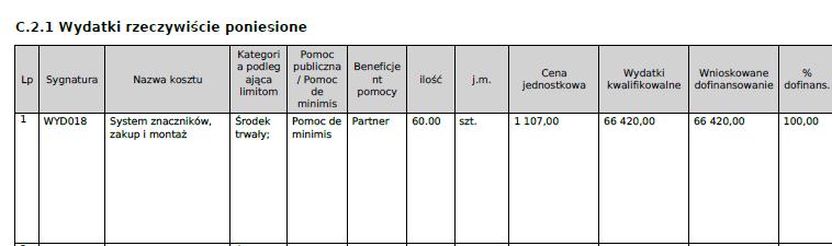 Brak podziału na płeć Należy nie interpretować instytucji objętej wsparciem jako placówkę, gdzie odbywa się