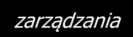 zespoły zarządzania kryzysowego, jako organy