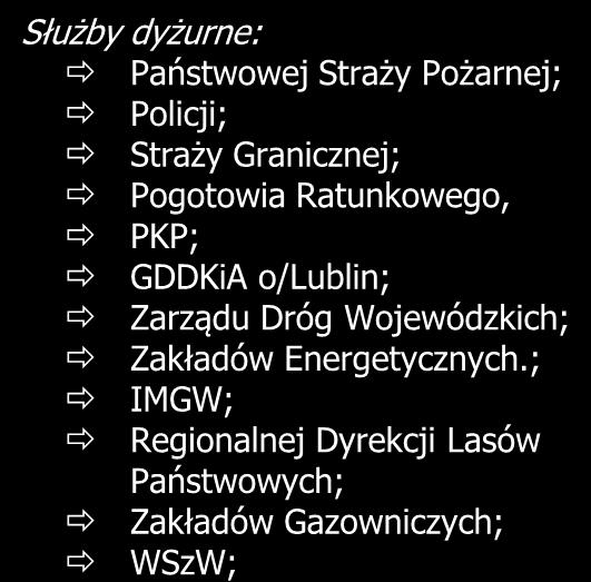 Służby dyżurne: Państwowej Straży Pożarnej;