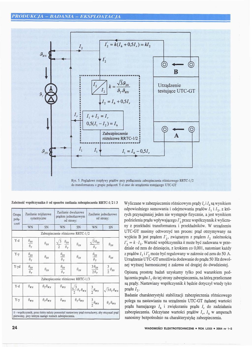 I 2 =k(i h +0,5I F ) = \ B Urządzenie testujące UTC-GT \ /,+/ 2 =/ r 0,5(7, -/ 2 ) = I h Zabezpieczenie różnicowe RRTC-1/2 /,=/,- 057, Zależność współczynnika k od sposobu zasilania zabezpieczenia