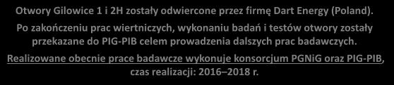 Otwory Gilowice 1 i Gilowice 2H Zabiegi intensyfikacyjne (październik listopad 2016 r.