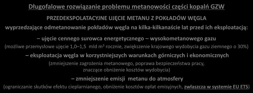 Istotne znaczenie ma również zmiana optyki widzenia metanu, szczególnie w sektorze górnictwa węglowego: z niebezpiecznego odpadu do tzw.