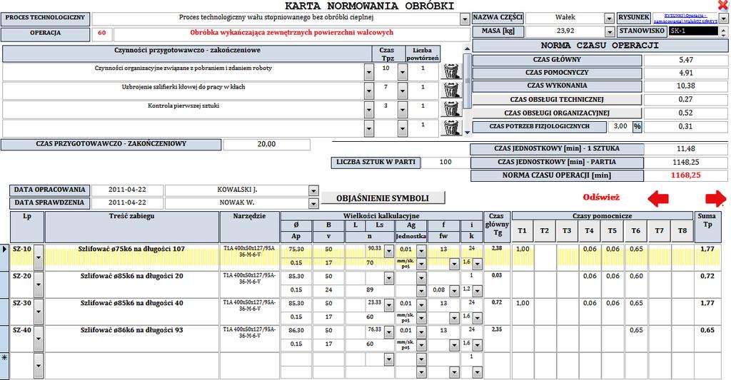 Etap 12: Wyznaczenie technicznej normy czasu