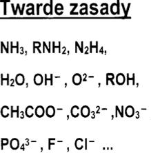 Przykładowe twarde