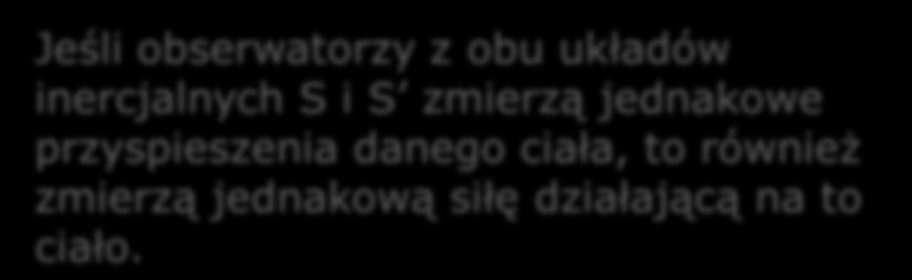 również zmierzą jednakową siłę działającą na to ciało z