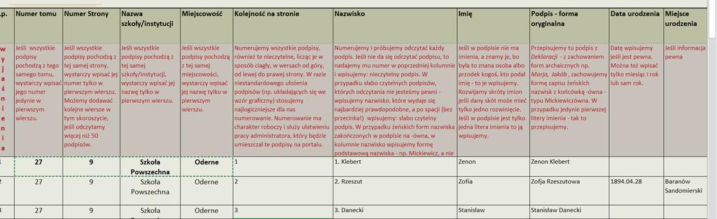 WYPEŁNIAMY POMOCNICZY ARKUSZ Arkusz w programie Excel powinniśmy wypełnić zgodnie ze wskazówkami