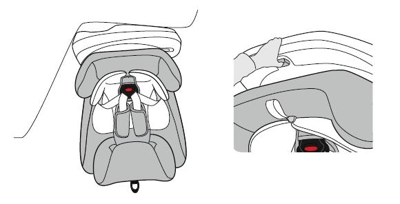 Um den Kindersitz nach hinten zu beugen, greifen Sie die Halterung zwischen dem Kindersitz und der Basis und stellen Sie die erwünschte Position ein.