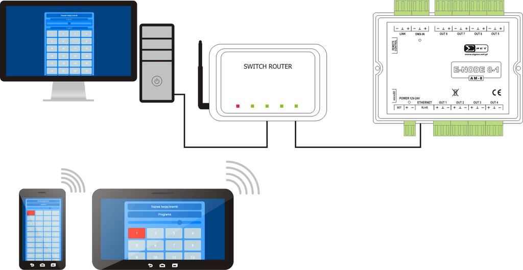 . Odtwarzanie pokazów Zapisane na karcie SD efekty można wyzwalać poprzez stronę www, wejście DMX lub za pomocą metod GET - poprzez sieć Ethernet.