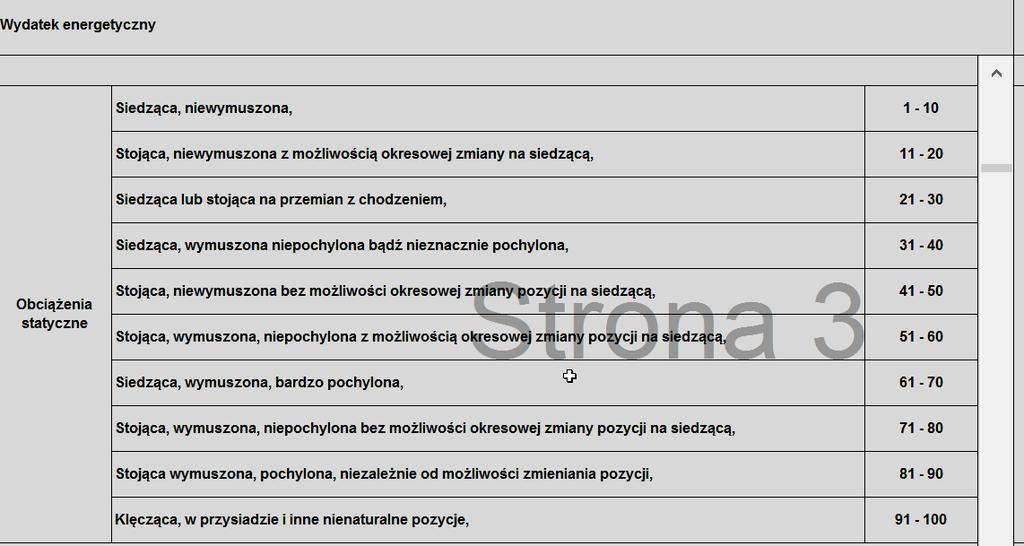 Zwróć uwagę aby w sumie nie przekroczył 8 godzin Wybierz z listy rozwijalnej pozycją ciała przy pracy Przesuń suwak w zakres liczbowy odpowiadający obciążeniom statycznym w