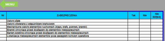 określić rodzaj zagrożenia, pasożyty, grzyby, bakterie, wirusy Tutaj należy określić czy czynnik biologiczny jest alergizujący lub toksyczny Tutaj