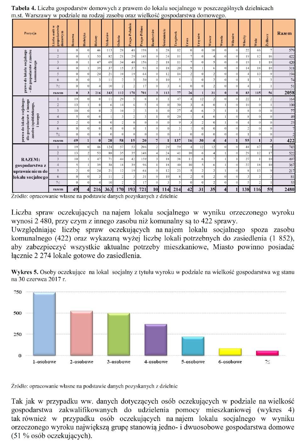 Dziennik Urzędowy