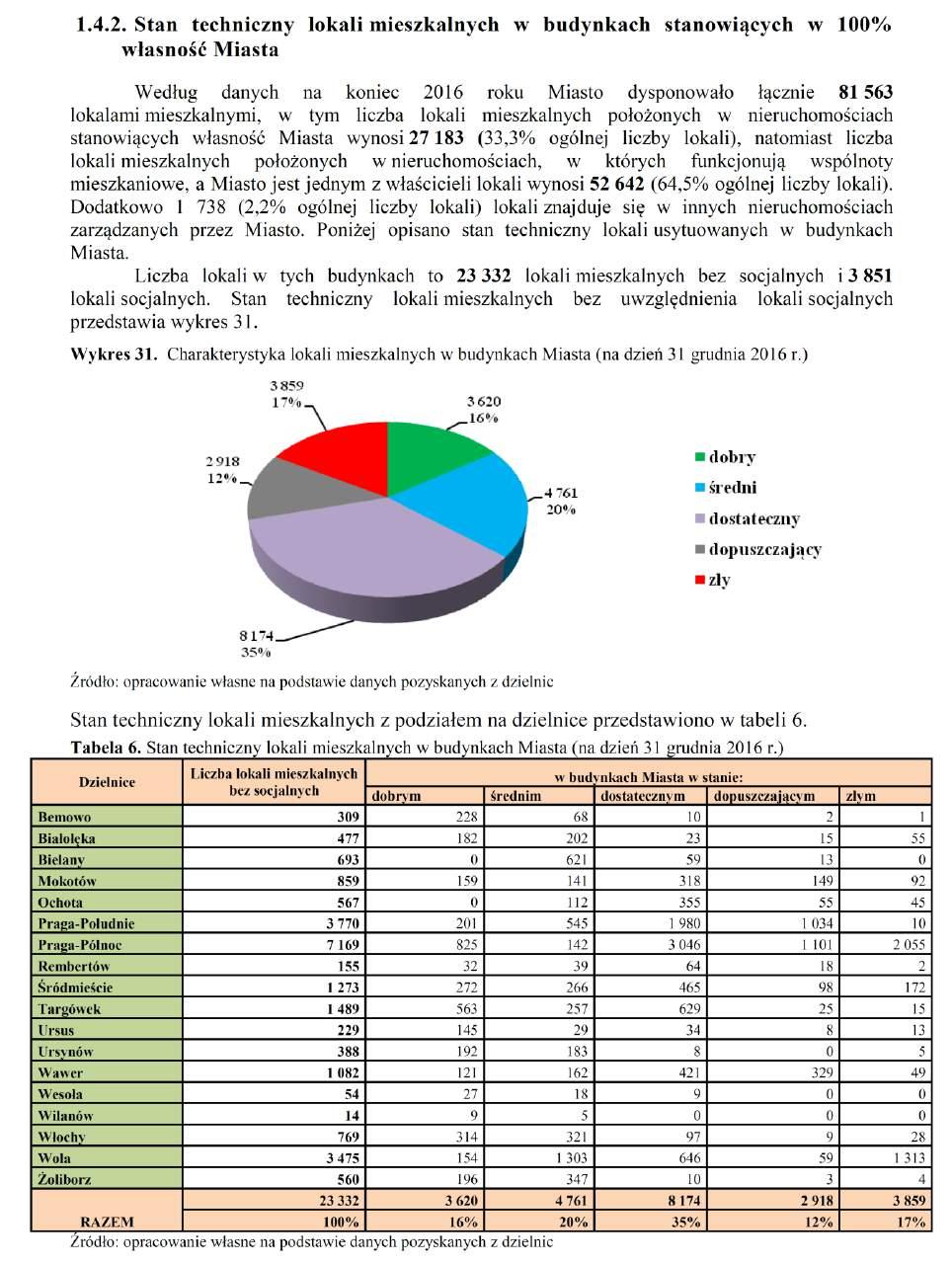 Dziennik Urzędowy