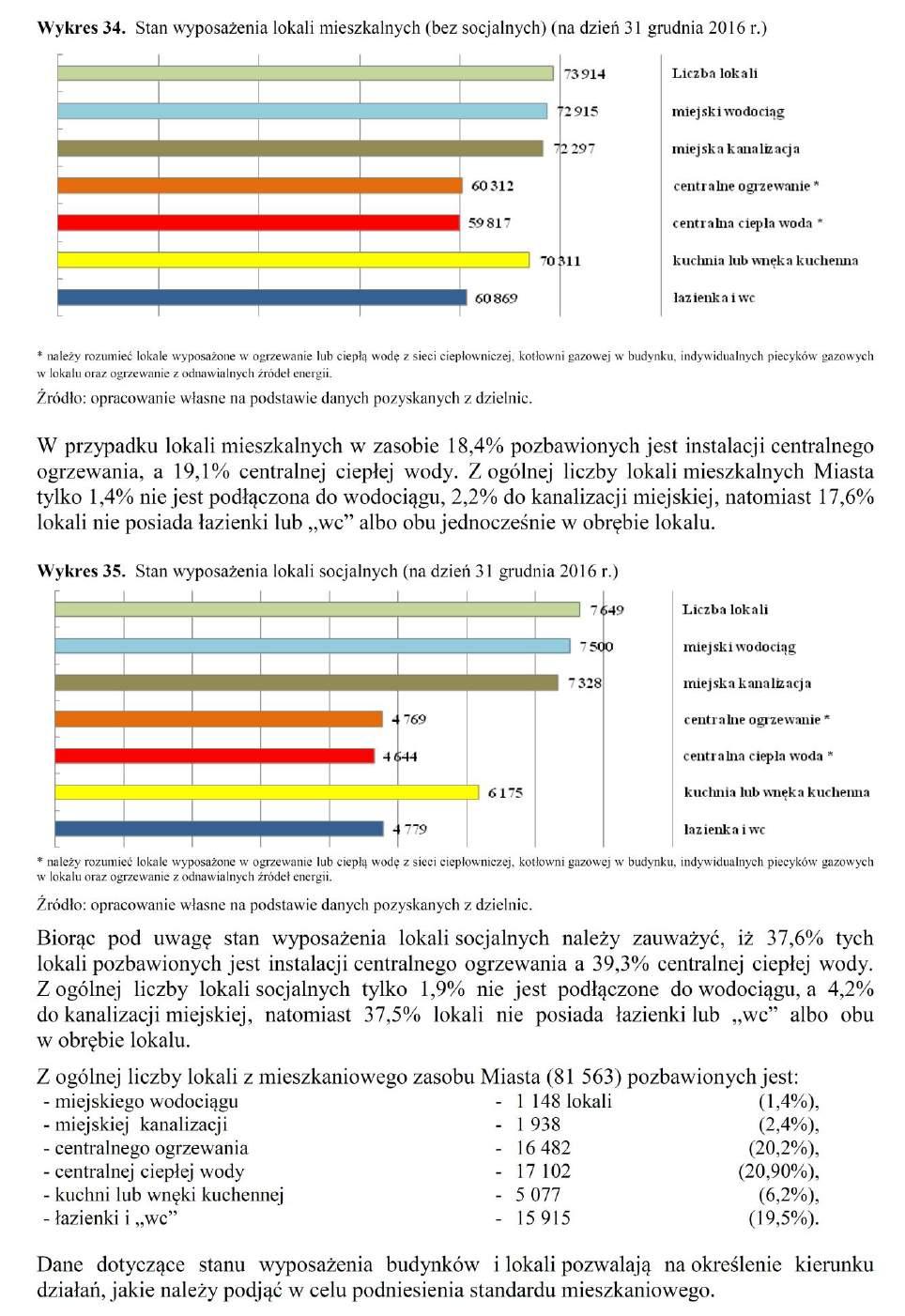 Dziennik Urzędowy