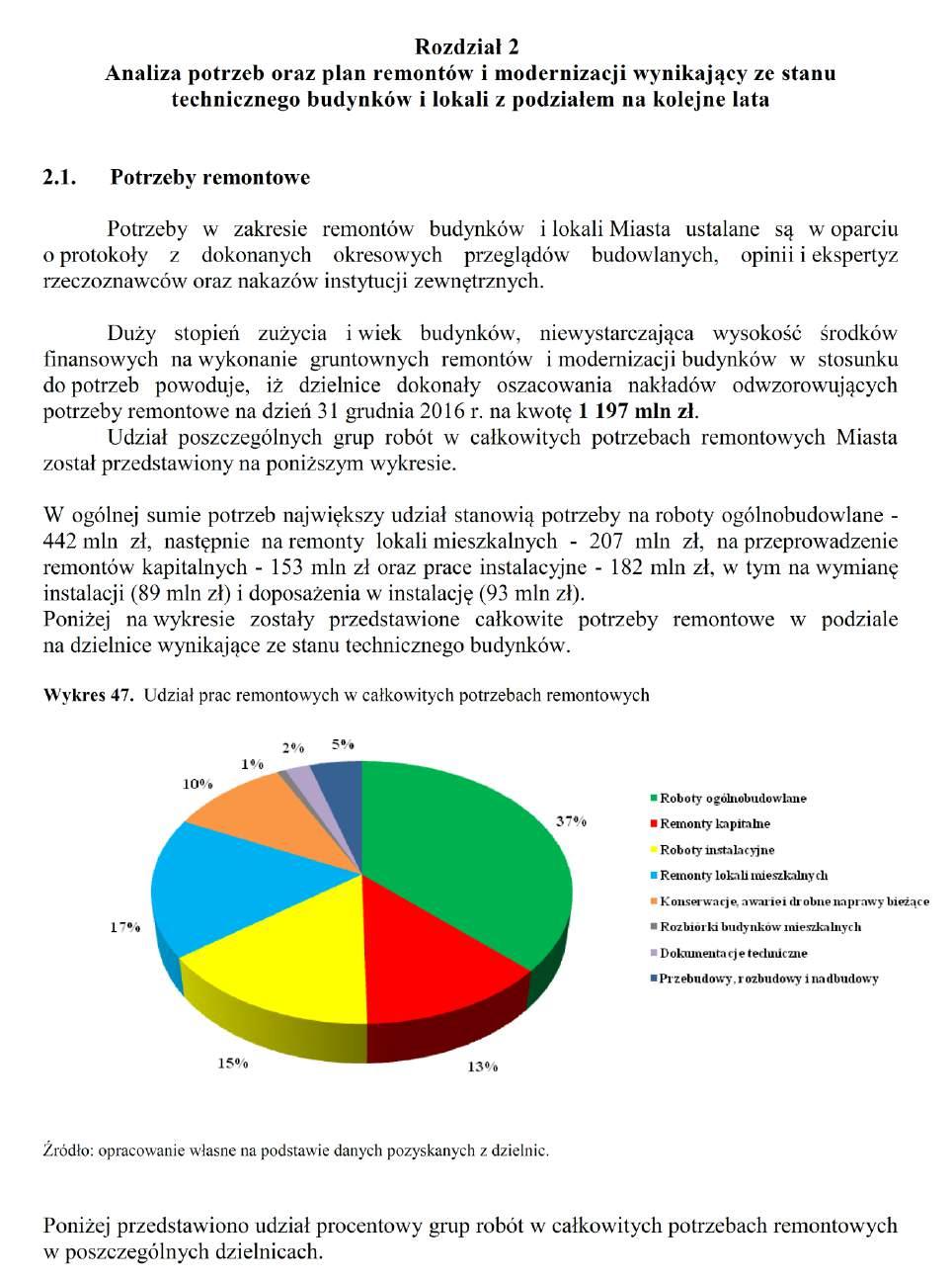 Dziennik Urzędowy