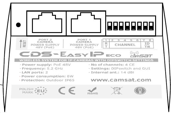 CDS-EasyIP eco System do transmisji obrazu i dźwięku z kamer IP.