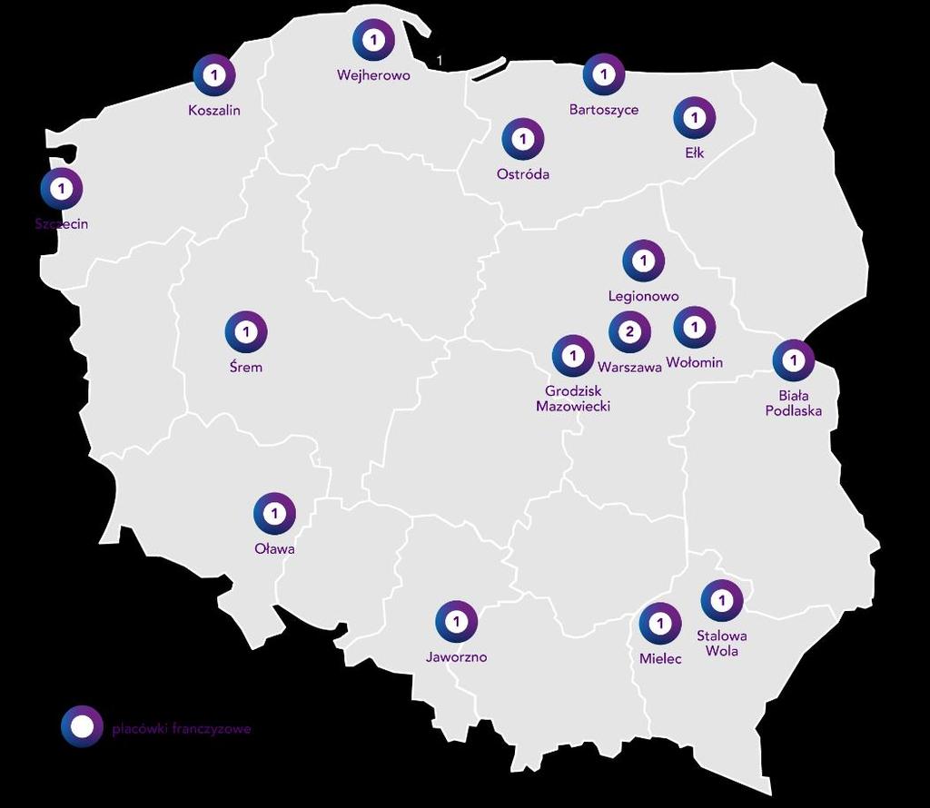 NOWA SIEĆ FRANCZYZOWA 17 PODPISANYCH UMÓW FRANCZYZOWYCH OD POCZĄTKU 2018 ROKU Grupa Open Finance stworzyła pierwszy w Polsce kompleksowy system franczyzowy w