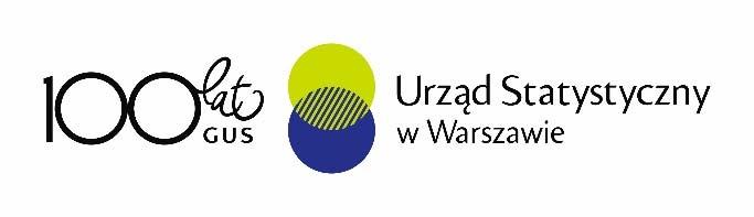 INFORMACJE SYGNALNE dd.mm.rrrr r. Turystyka w województwie mazowieckim w 2017 r. 18.05.2018 r.