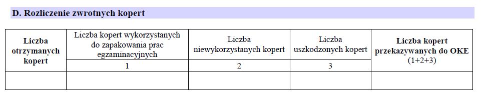 B1. Przebieg egzaminu z historii i wiedzy o społeczeństwie SZKOLENIE W ZAKRESIE ORGANIZACJI PRZEBIEG I