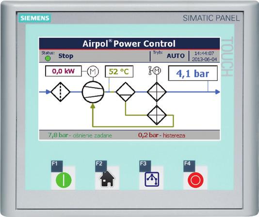 Sterowniki Airpol Power Control, bazujące na nowoczesnych technologiach (mikroprocesor z rdzeniem Cortex), realizują najnowsze przemysłowe wymagania z równoczesnym minimalnym zużyciem energii