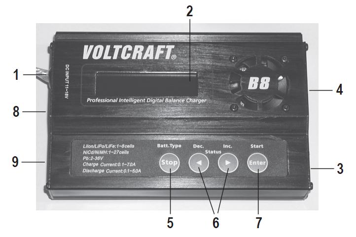 8. Elementy obsługi 1. Gniazdo podłączeniowe dla napięcia stałego 11-18 V=, stabilizowanego. 2. Podświetlany wyświetlacz LCD. 3.